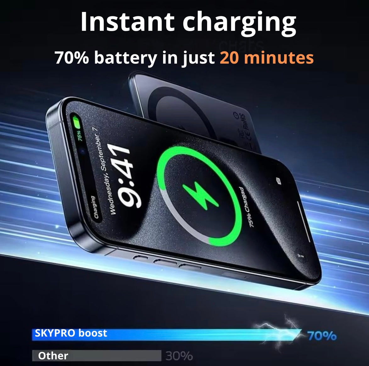 SKYPRO Boost – Magnetic Power Bank